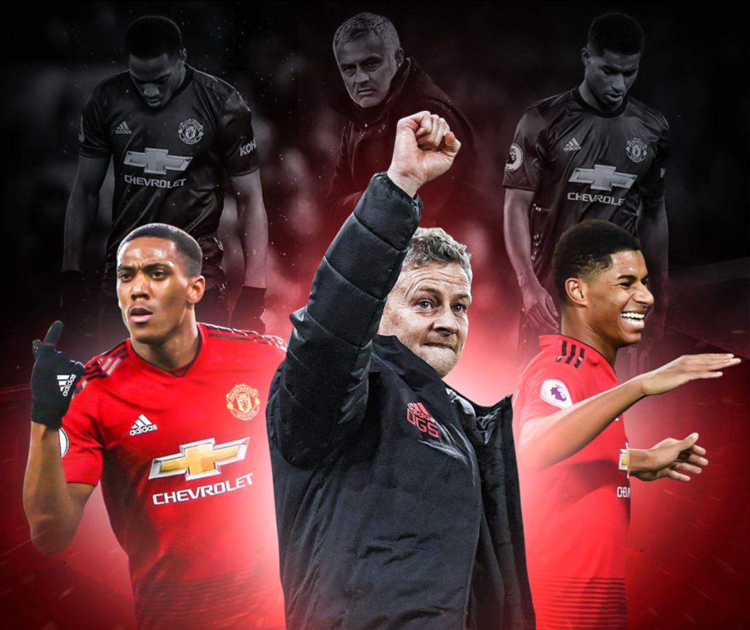 了积极的进 了积极的进